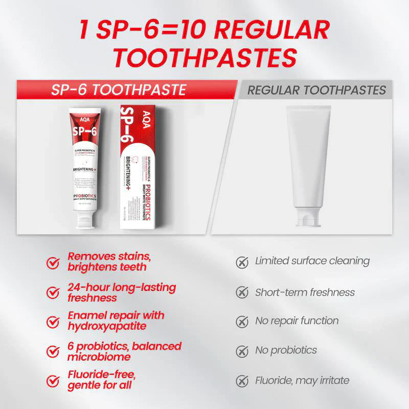 đ„ Final Day 80% OFF đ„- Official Stoređ AQA SP-6 Toothpaste