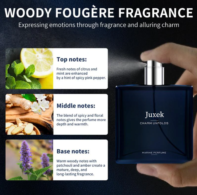 đ„Men's Charm Perfume Set: Marine Gent Scents - Date Essential